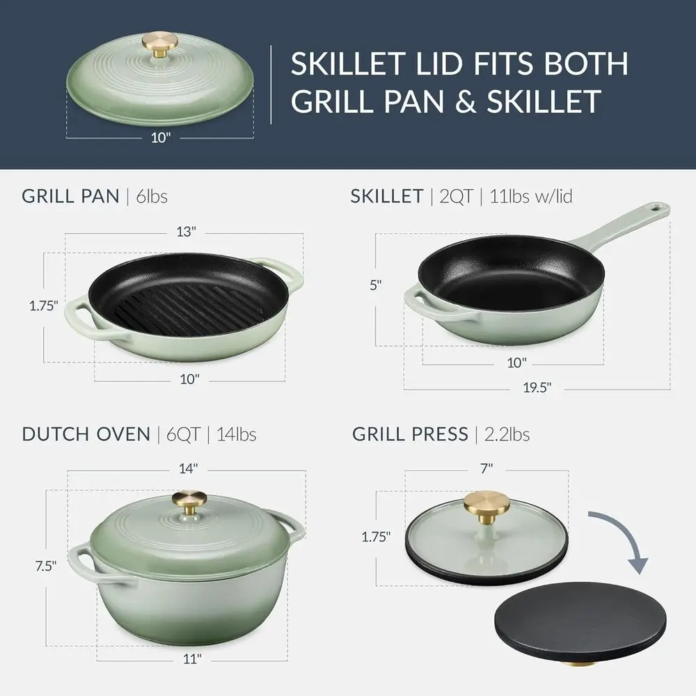 Cookware Set: 2Qt Non-Stick Sk - Dutch Oven Enamel recension och pris