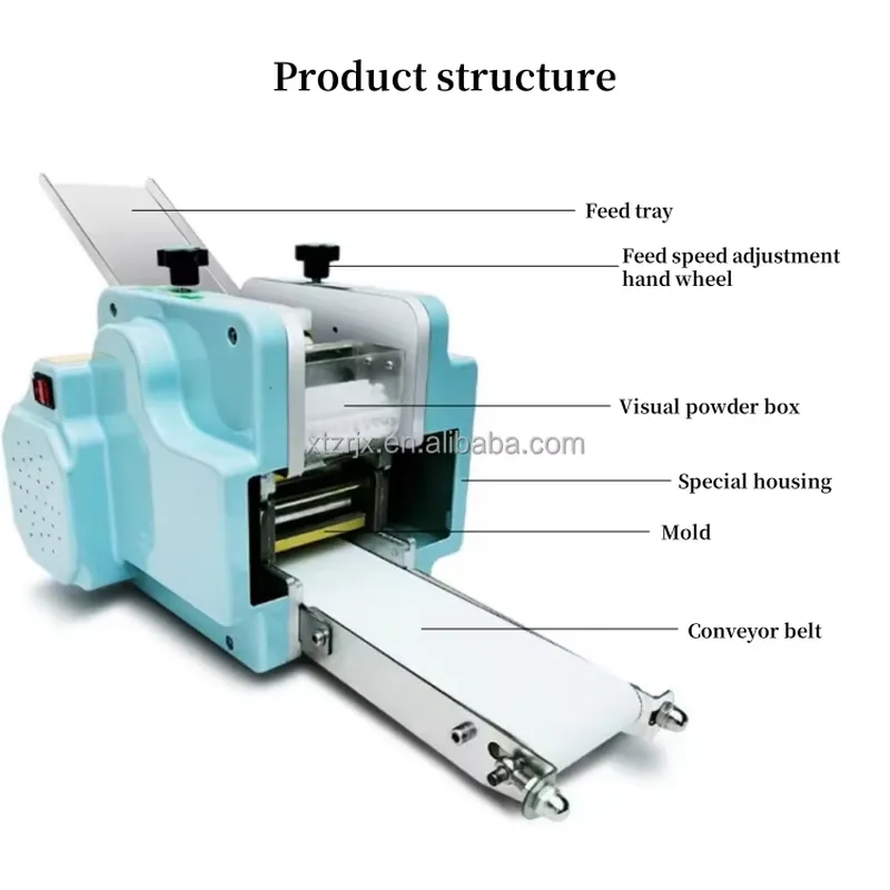 for Automatic Papad Momo Empan - Gyoza Dumpling Maker recension och pris