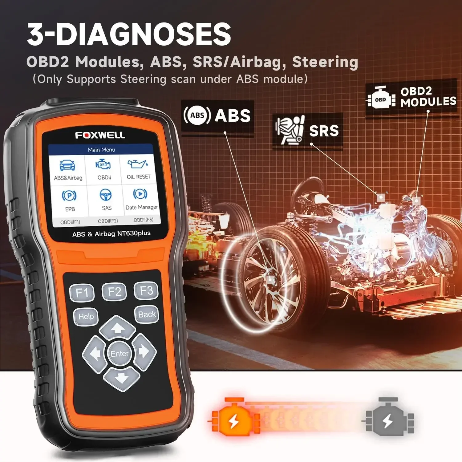 ABS Bleed SAS Calibration Oil  - Dutch Oven Enamel recension och pris