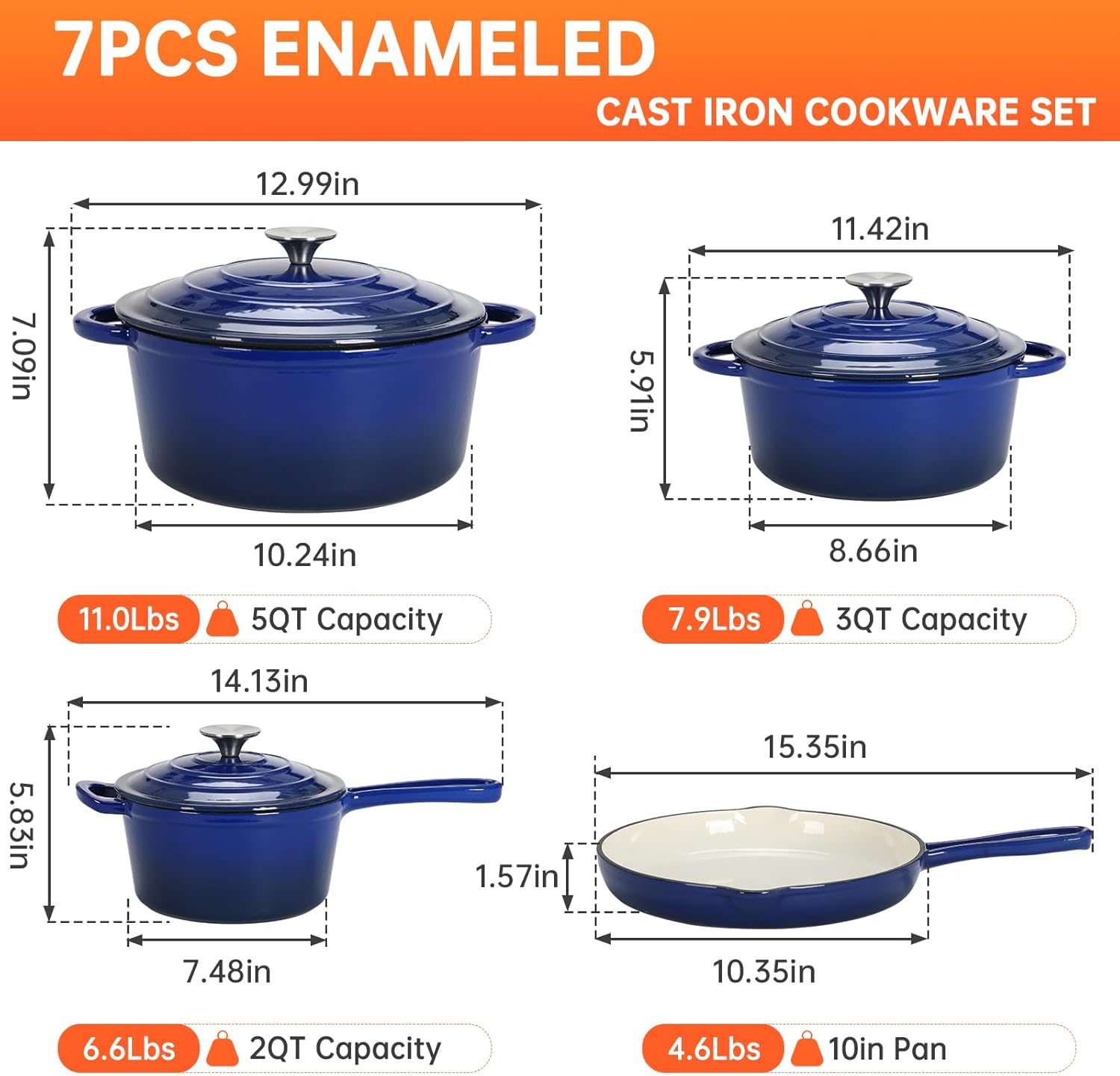 Nonstick Enameled Cast Iron Co - Dutch Oven Enamel recension och pris