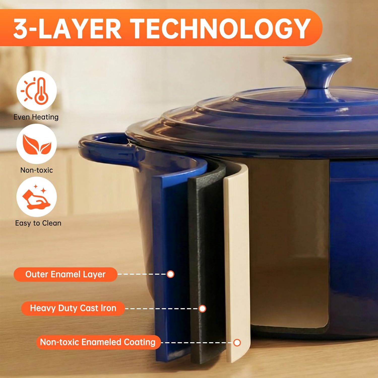 Nonstick Enameled Cast Iron Co - Dutch Oven Enamel recension och pris