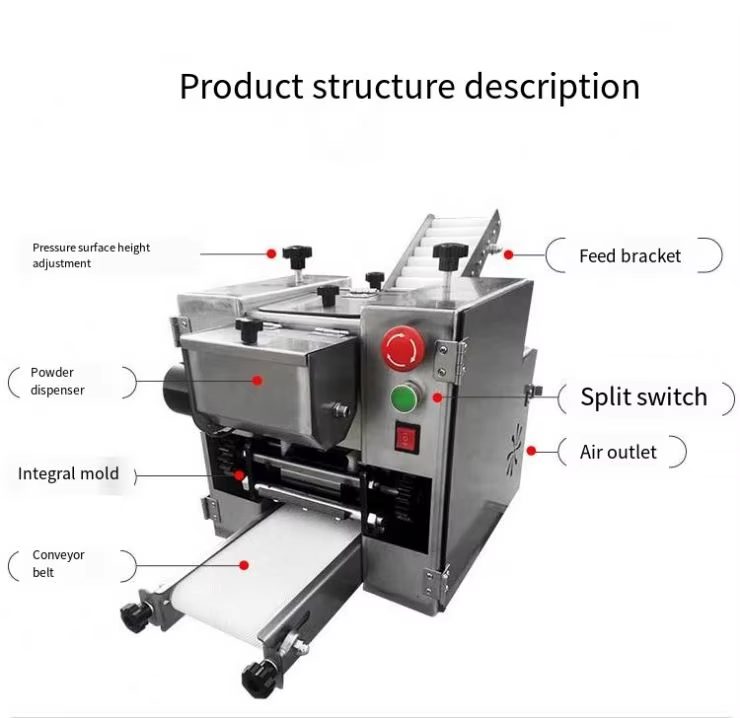 Automatic Small Round square G - Gyoza Dumpling Maker recension och pris
